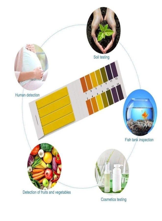 شريط اختبار درجة حموضة أحواض السمك VAYINATO® (قطعتان) من Petzlifeworld - Image 5